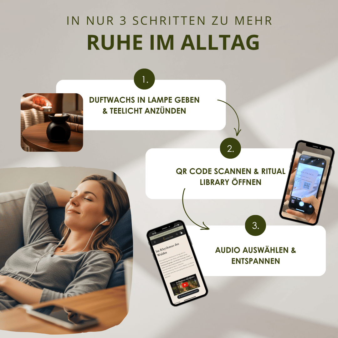 Forest Walk - Duftwachs